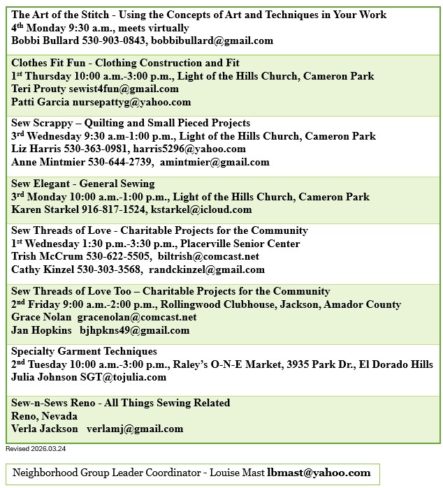 neighborhood groups list